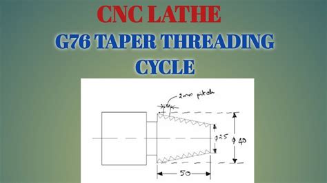 g76 thread turning chart